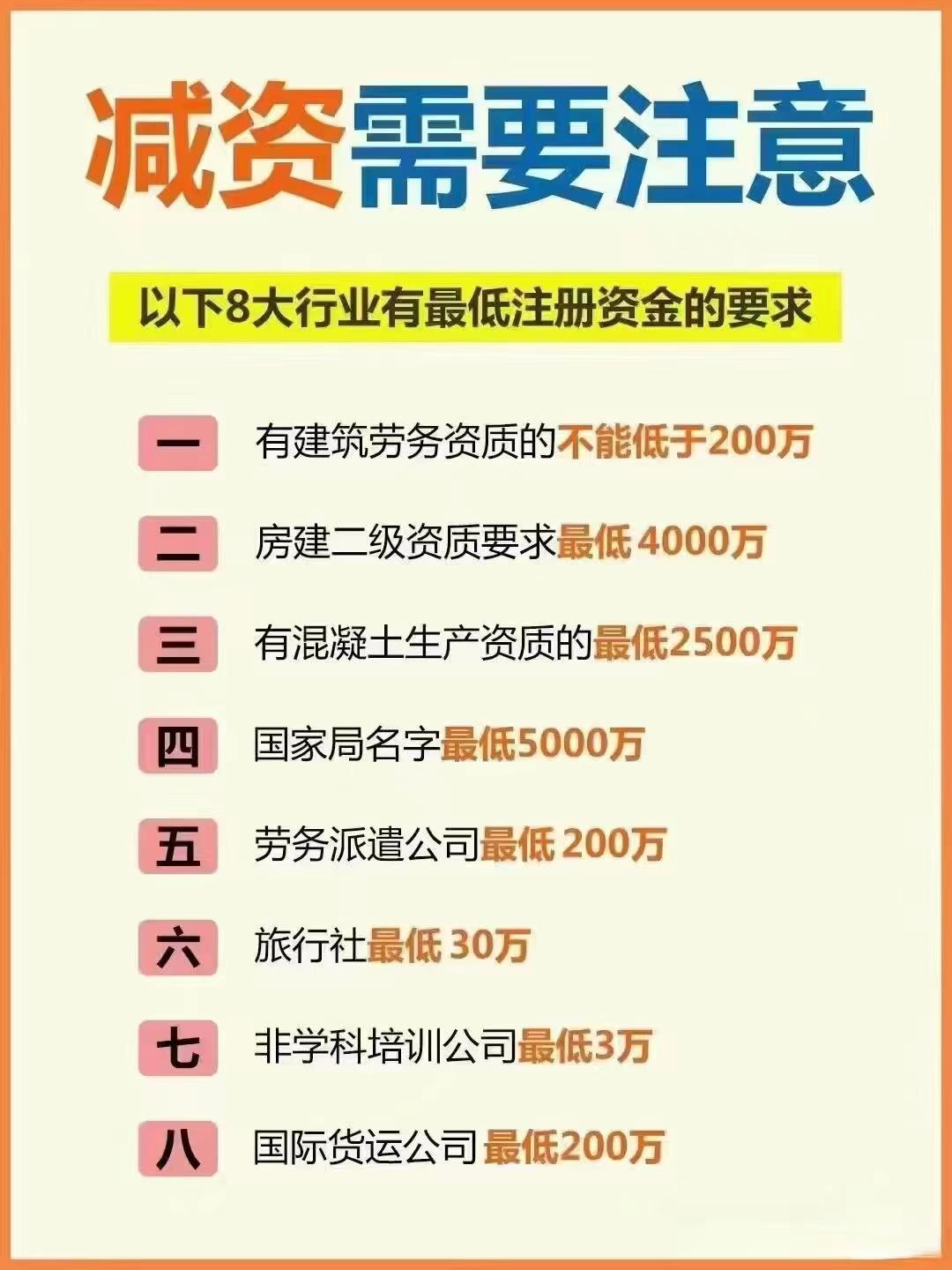 抚州公司减资？八大行业要注意！