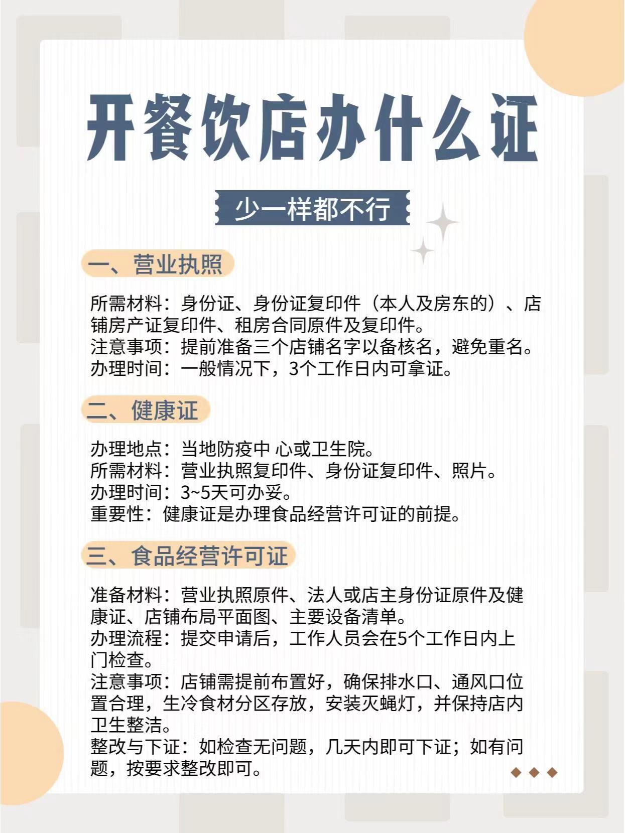 抚州什么是？食品经营许可证（办理流程）